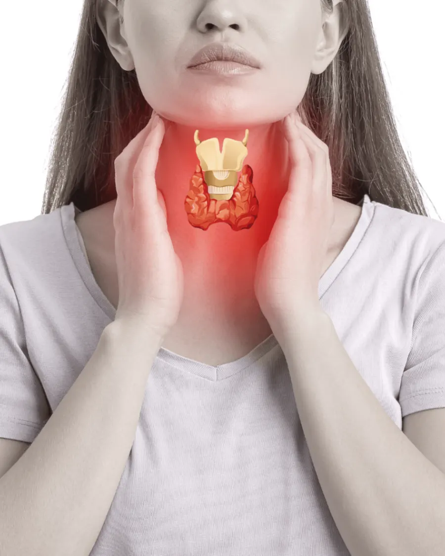 Advanced Thyroid Care at Cinch Clinics